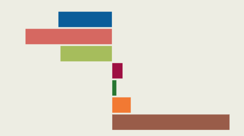 Poll Tracker Mexico S 2024 Presidential Vote AS COA   Screen Shot 2023 10 11 At 2.35.37 PM 0 